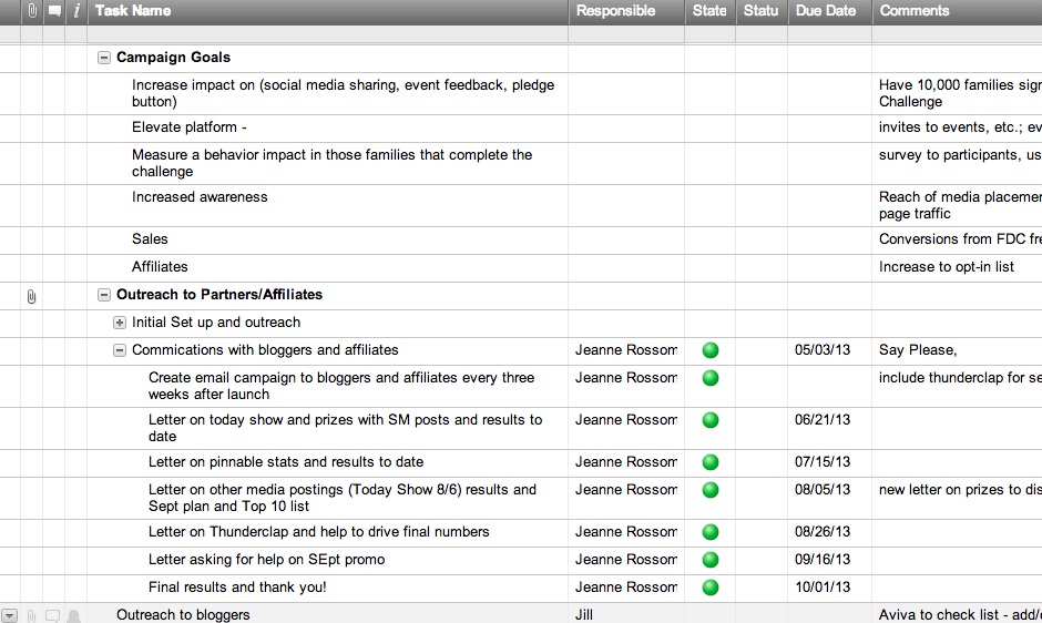 Free Product Roadmap Templates Smartsheet